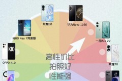 怎么选手机主要看什么？选购手机的七大核心维度与避坑指南