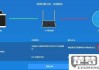 电脑怎么连接wifi？详细步骤与问题解决指南