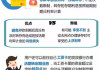 没有银行卡怎么存钱？探索多种安全存钱方式