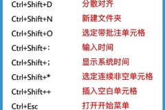 excel截图快捷键是什么