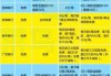 跨行取款手续费怎么算？2023年最新银行费率对比