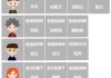 叔叔的儿子怎么称呼？中文亲属称谓全解析