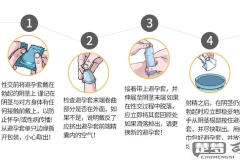 名流避孕套质量怎么样？安全性能与使用体验全面解析