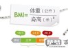 体重BMI怎么计算？详细步骤与标准解读