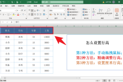 批量自动调整行高的方法