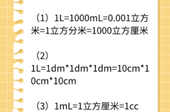 升和立方厘米怎么换算?详细换算方法与实际应用