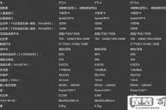 300类单机功放均衡器最佳参数