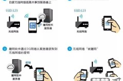 无线网万能wifi钥匙