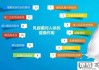 乳酸堆积怎么缓解疼痛？这里有6个有效方法