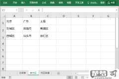 怎样制作二级下拉菜单