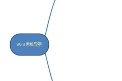 word一键生成思维导图