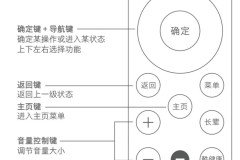 夏普遥控器怎么配对？详细步骤与故障排查指南