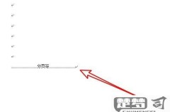 wps空白页删不掉