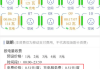 充电桩充电怎么收费？详解不同品牌充电桩费用及查询方法