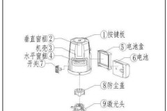三脚架水平仪怎么看？正确使用与调整方法全解析