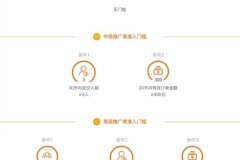 淘宝联盟怎么赚佣金？详细步骤与技巧全解析