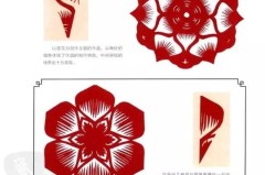 窗花怎么剪简单又漂亮？入门技巧与图案设计全攻略