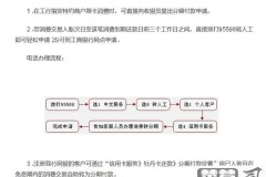 工商银行办卡最新要求