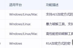 如何打开enc文件？详细步骤和解决方案