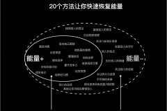 怎么收回偷走的运气？能量修复与心理重建全指南