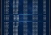 i510400f能带动什么显卡