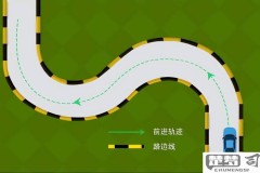 曲线行驶怎么看点和线?掌握这些技巧轻松过弯