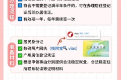 居住证过期了怎么续期？完整流程与所需材料一览