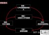 怎么忍心怪你犯了错：理解歌词背后的情感逻辑与修复路径