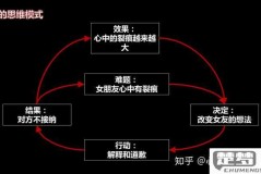 怎么忍心怪你犯了错:理解歌词背后的情感逻辑与修复路径