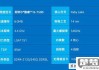 i5 6500最高配什么主板