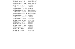 华为手机怎么看型号？5种详细方法帮你快速查询
