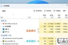 怎么调出任务管理器？Windows、macOS和Linux系统全攻略
