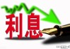 借款利息怎么算公式？详细解析三种常见计算方法