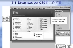dreamweaver网页制作