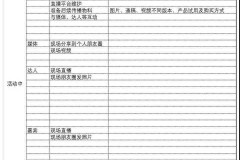 活动策划方案怎么做?完整步骤与实用技巧分享