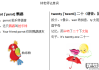 commercial谐音记忆