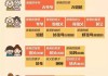 小叔的老婆怎么称呼？中国传统亲属称谓全解析