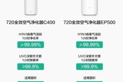 空气净化器十大排名除甲醛