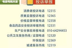 你的电话号码是123456吗英语