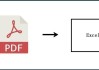 pdf转excel最简单方法
