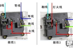 一开五孔插座怎么接线？详细步骤与安全注意事项