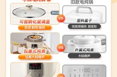 小熊电器质量怎么样？用户真实反馈与选购建议