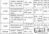 福茗源的茶叶怎么样？口感、价格及种类全面解析