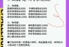 顺丰体积运费怎么算？详细计算方法与优化策略