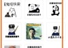 微信怎么搜索表情包？全面指南与实用技巧