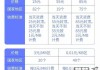 电信出国25元不限量