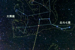 北斗七星怎么辨别方向？野外导航必备技能解析