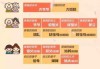 孙子的儿子怎么称呼？探索中文亲属称谓的正确用法