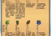 星露谷干草怎么获得？全面指南与高效获取方法