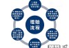 中华联合车险怎么样？全面解析其优势、理赔流程及客户评价